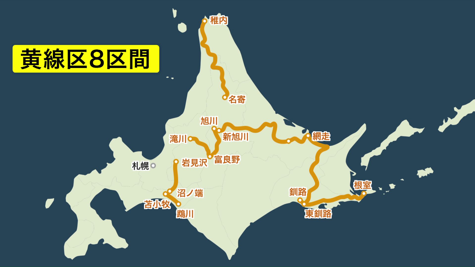 単独での維持が難しいとされる黄線区8区間