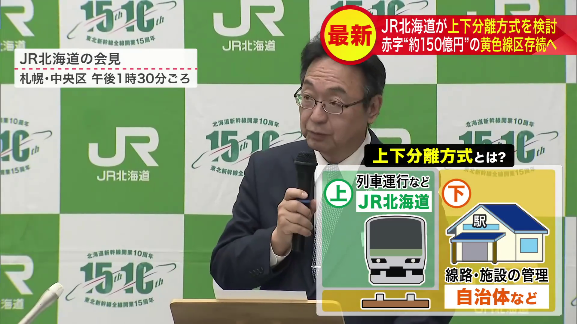 「上下分離方式」を軸に検討を進める考えを示したJR北海道の綿貫社長