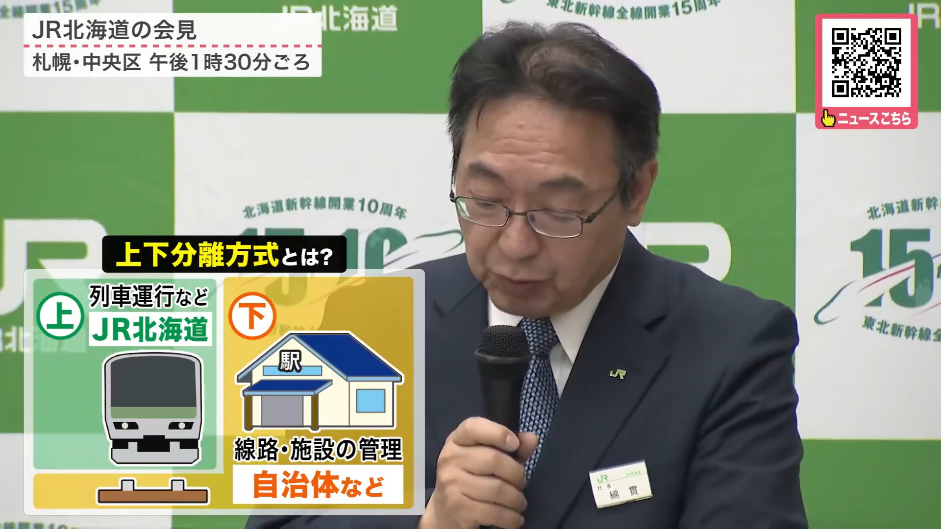 JR北海道の会見