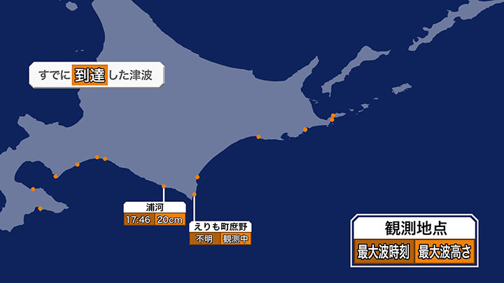 北海道の津波の観測地点