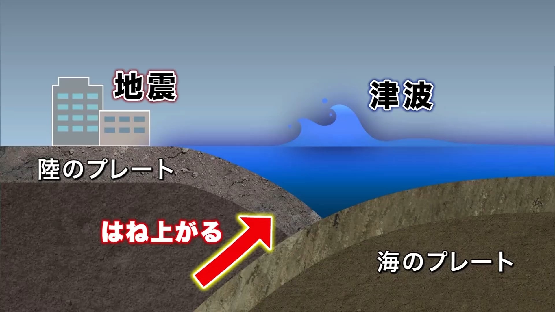 『地震のエネルギーはまだまだ残った状態』後発地震注意情報が出るなか地震津波の専門家は