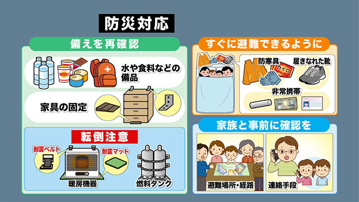防災対策の見直しを
