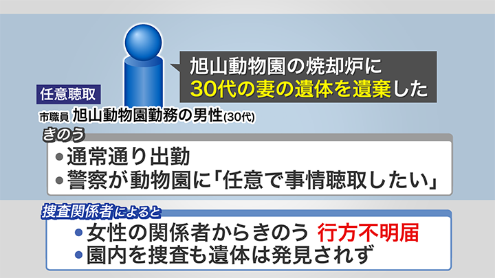旭山動物園で何があったのか