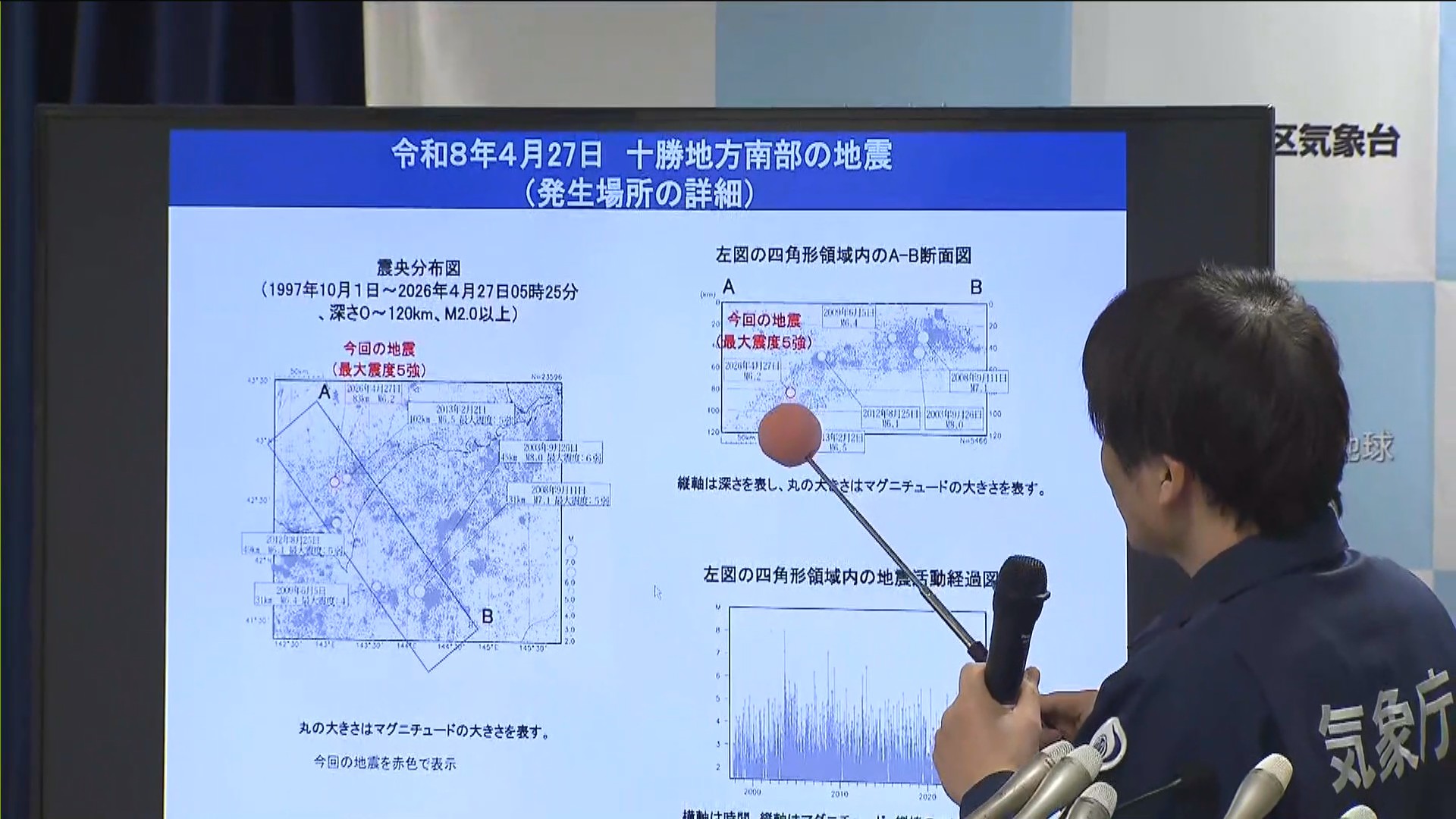 札幌管区気象台の会見