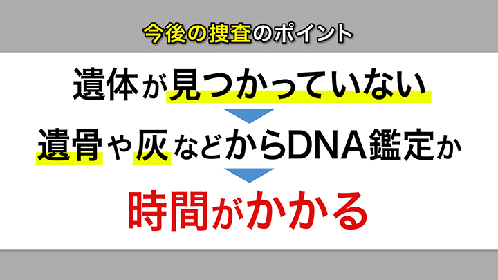 今後の捜査のポイント