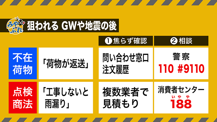 GWや地震の後に注意