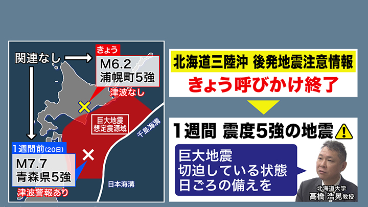 北海道で相次ぐ地震 関連は?