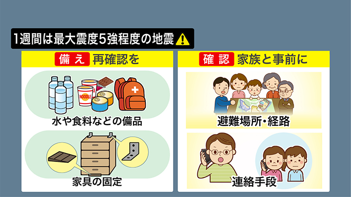 いま一度、備えの確認を