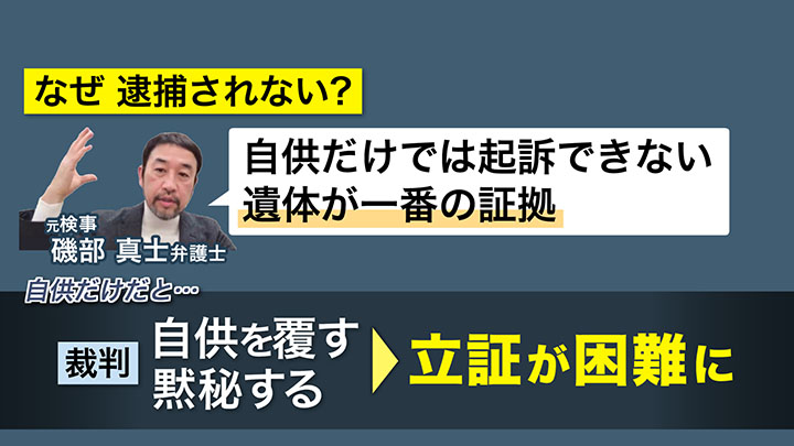 自供しているのに、なぜ逮捕されないのか?