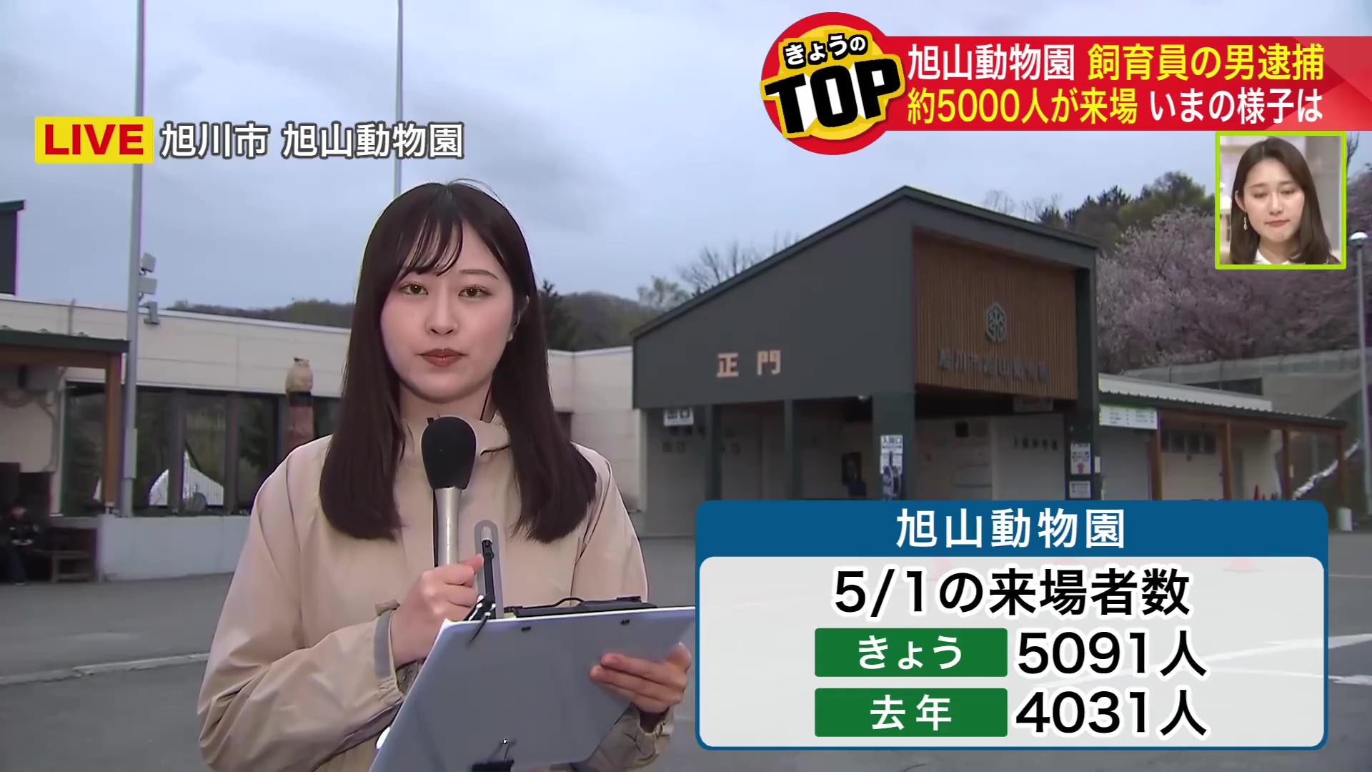 5月1日から夏の営業が始まった旭山動物園