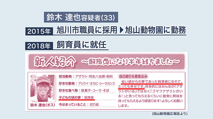 旭山動物園に勤務していた鈴木容疑者の経歴