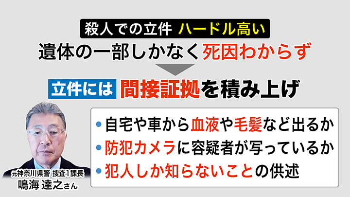 殺人容疑での立件はハードルが高い