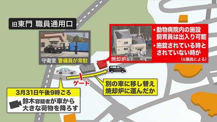 31日夜、鈴木容疑者が職員通用口にいる様子が防犯カメラに