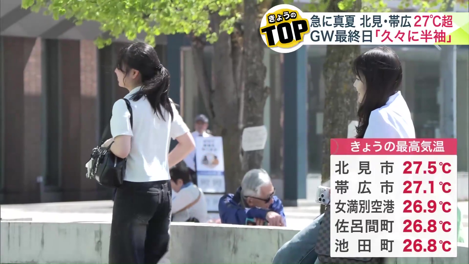 道内20地点で25℃以上の夏日