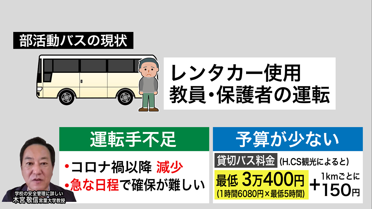 部活動バスの現状