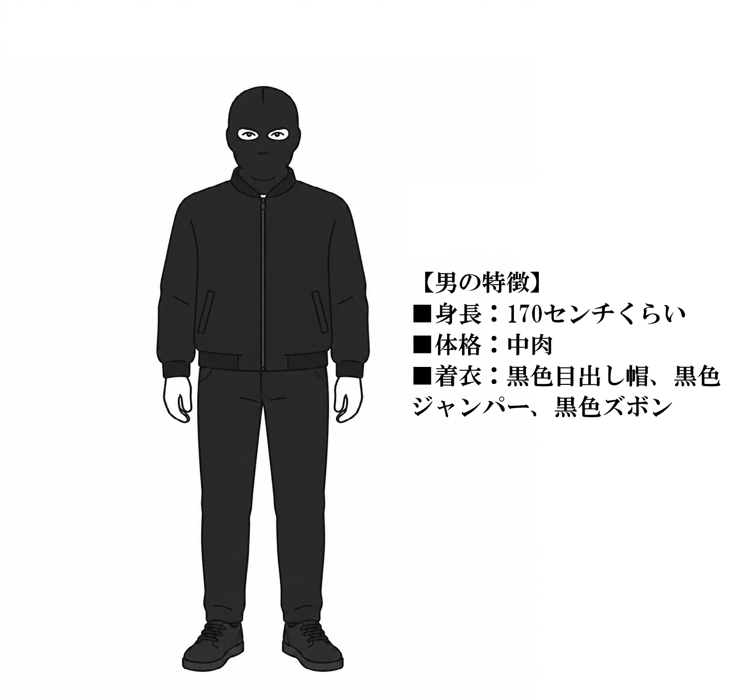 逃げた男の特徴は…