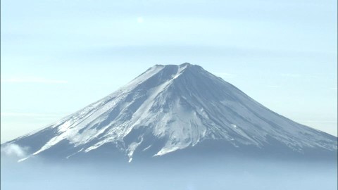 大雨が降ると山頂付近は隆起(資料:富士山)