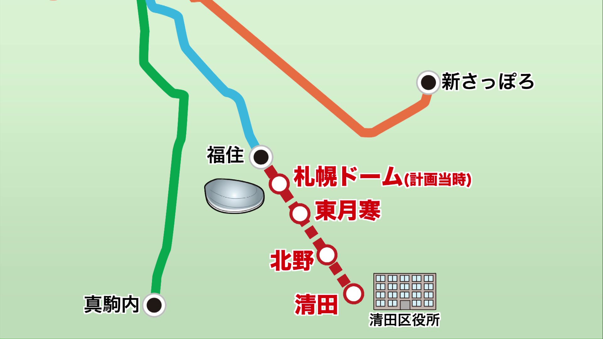 2011年には約4キロの延伸事業費を853憶円と試算