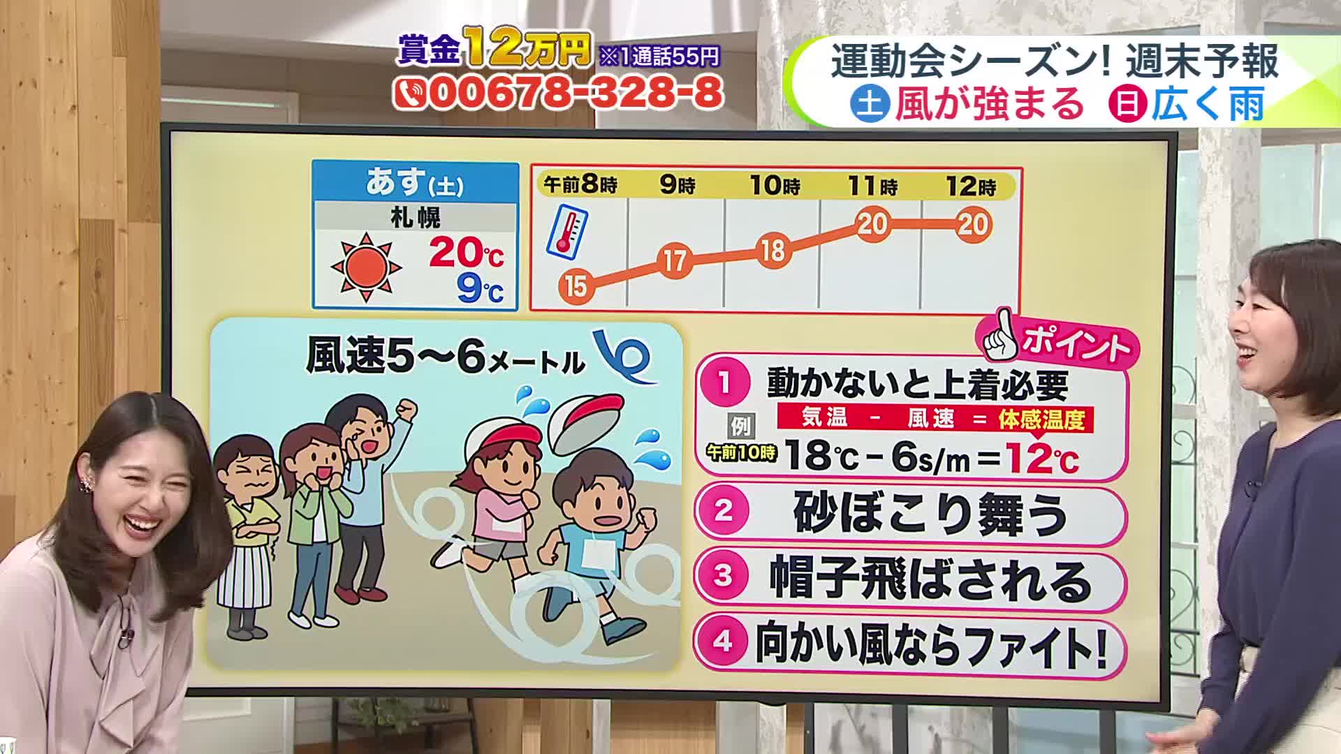 北海道【菅井さんの天気予報 22日(金)】週末の最新予報！23日(土)は風が強まり24日(日)は雨も…運動会＆行楽を楽しむためのワンポイント