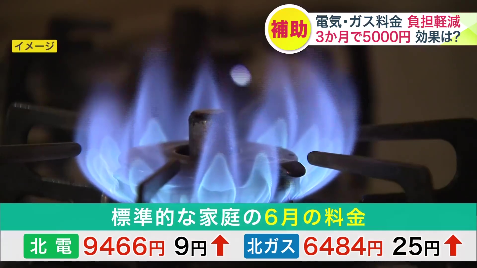 標準的な家庭の6月の料金（北電・北ガス）