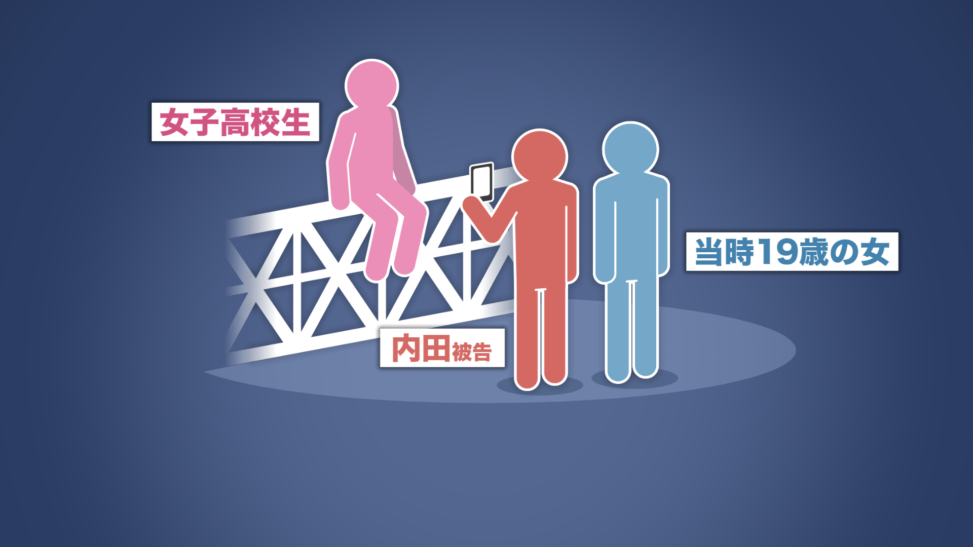 全裸の女子高校生との生々しい会話。