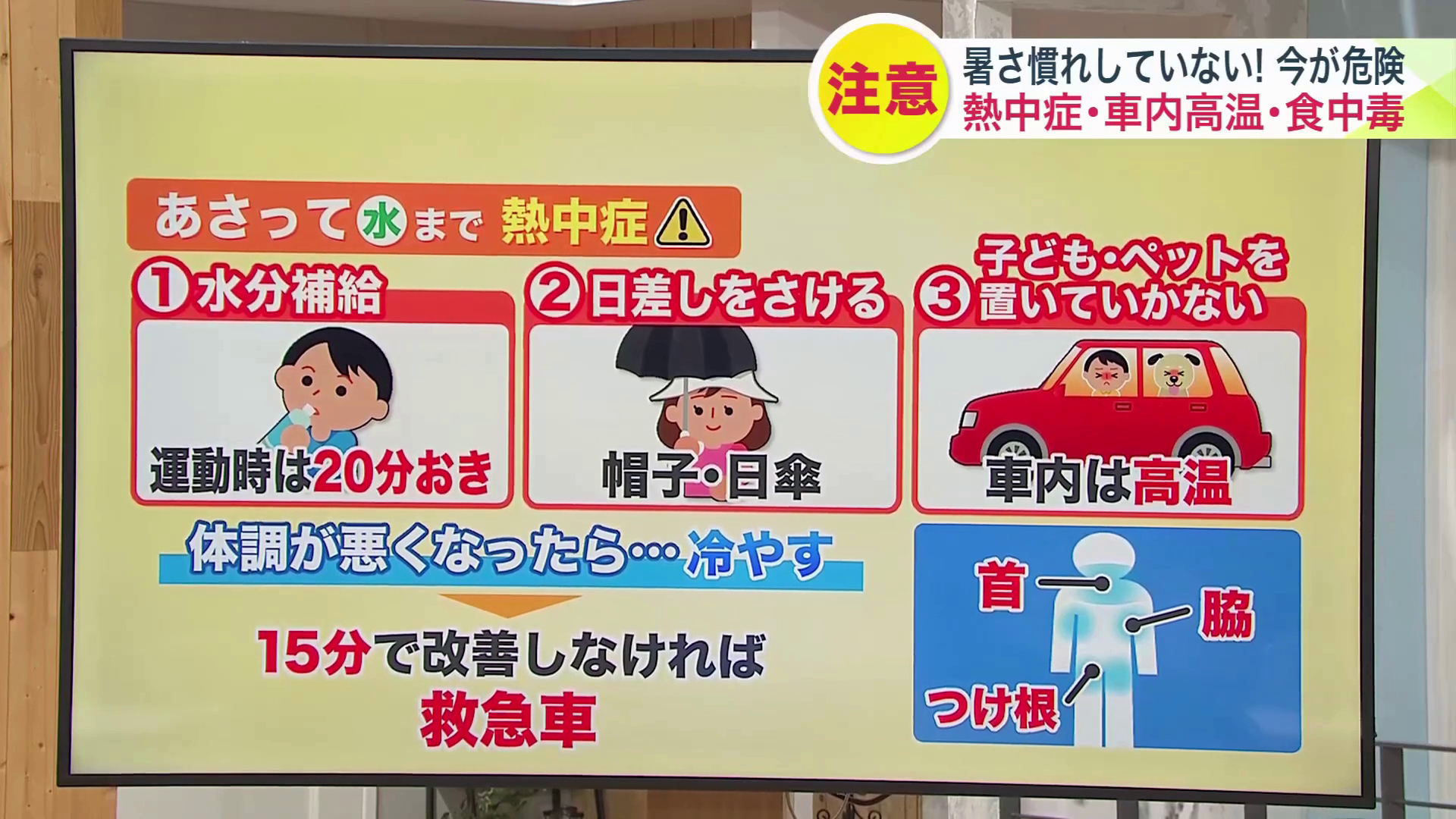熱中症 気をつけたい3つのポイント