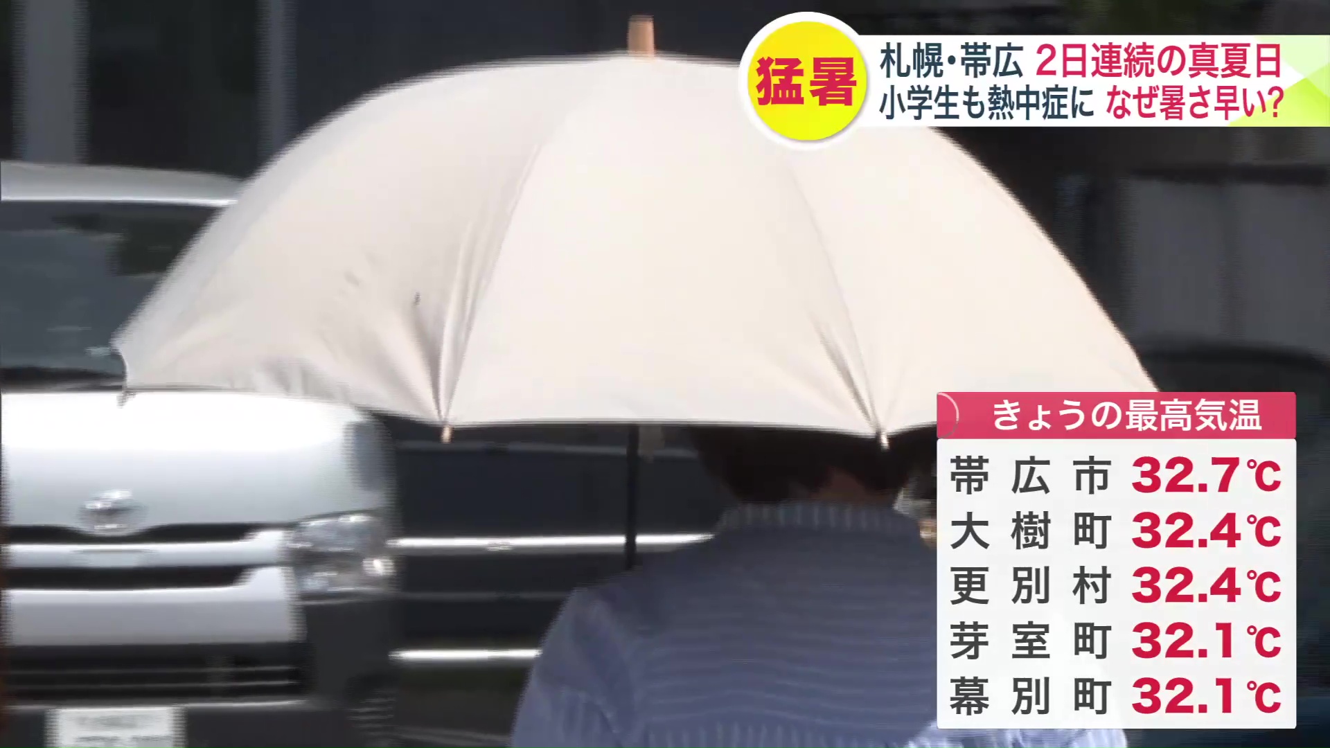 帯広市や大樹町、更別村などで真夏日を記録