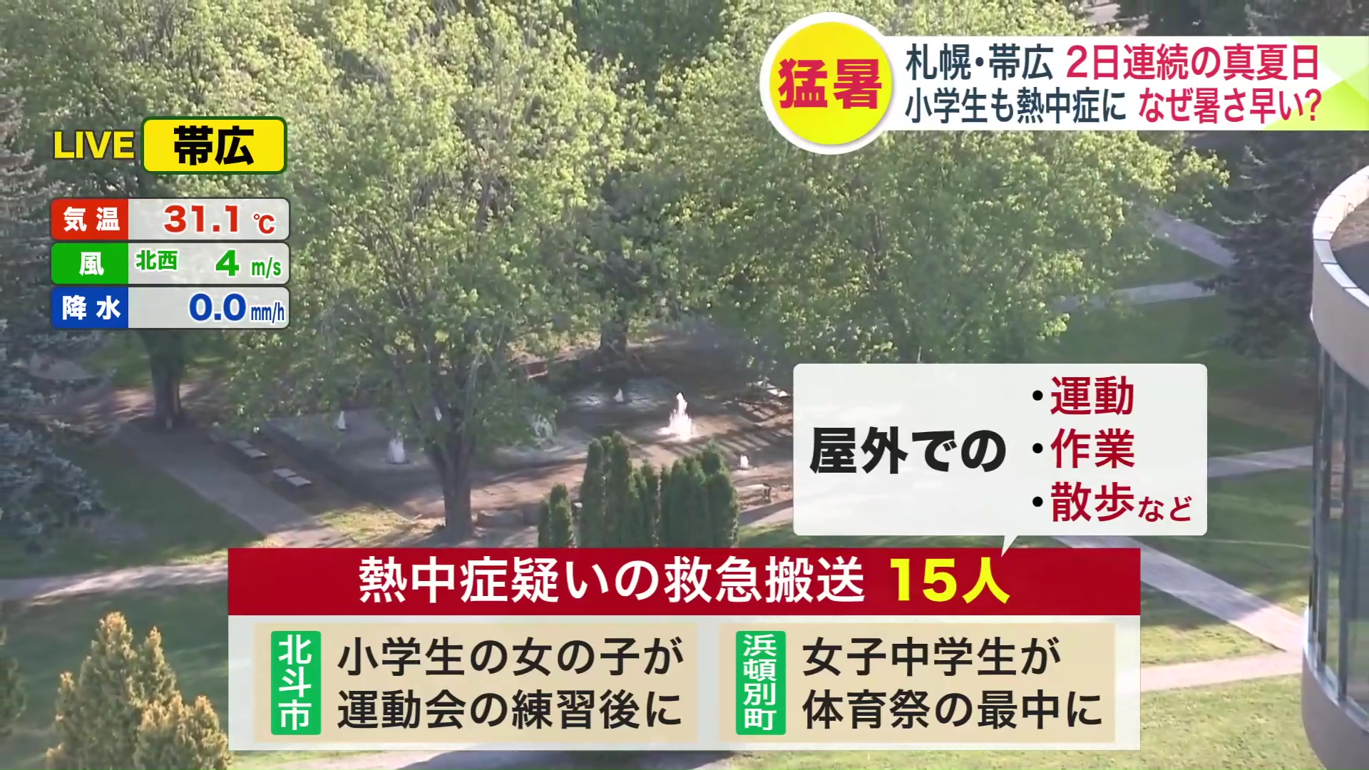 熱中症の疑いで少なくとも15人が病院に搬送（6月2日）