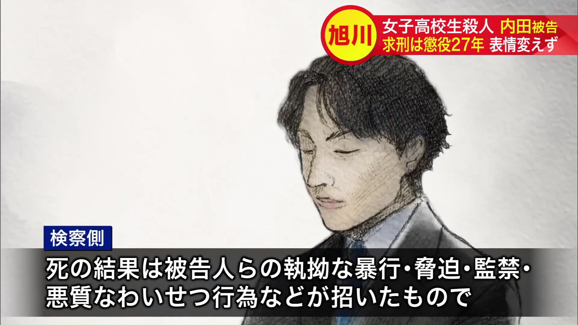 検察側の求刑は懲役27年