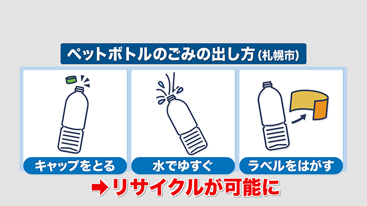 ペットボトルのごみの出し方(札幌市)