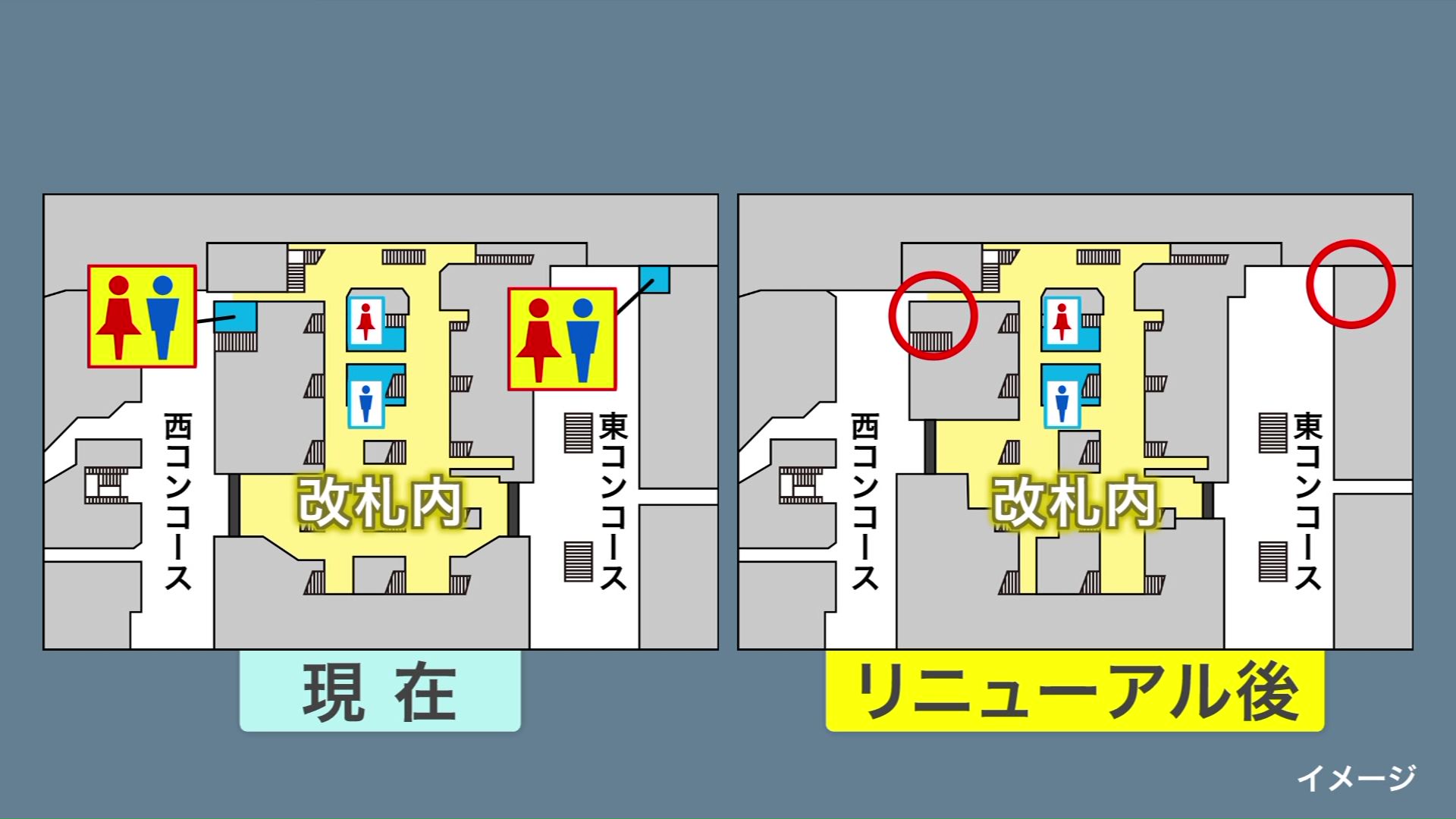 リニューアル後には、改札外の東西2か所のトイレがなくなってしまう
