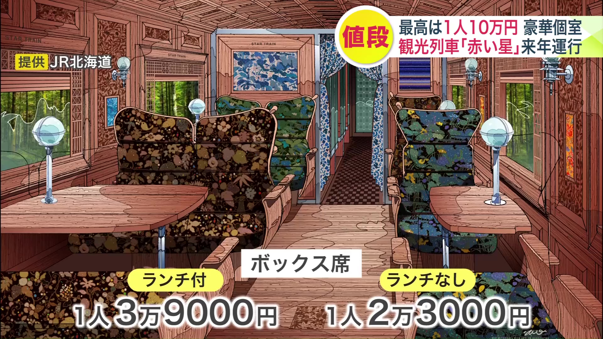 ボックス席の価格（提供：JR北海道）