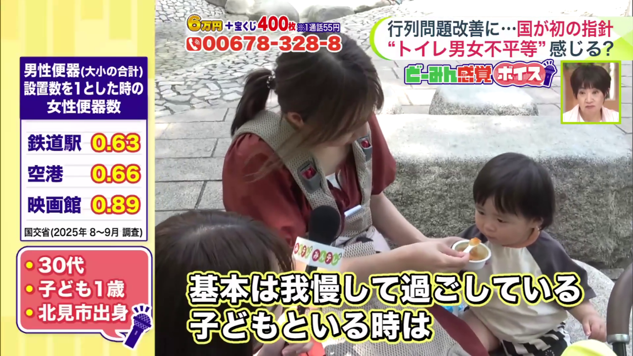 「子どもといる時は我慢して過ごす。なるべく飲まない」
