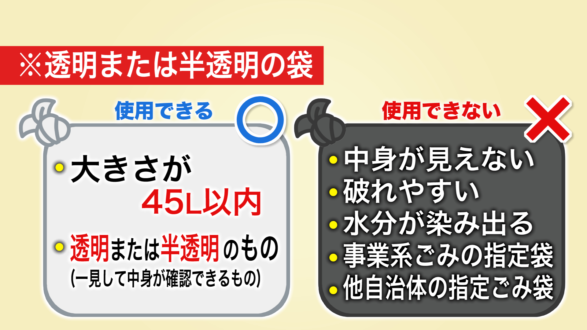 指定外ゴミ袋のルール