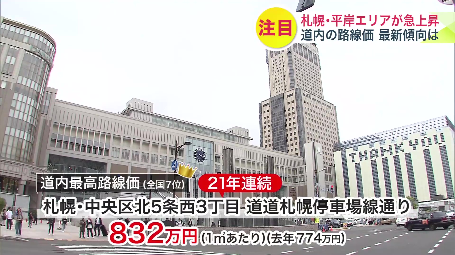 道内トップの路線価を記録した札幌駅周辺