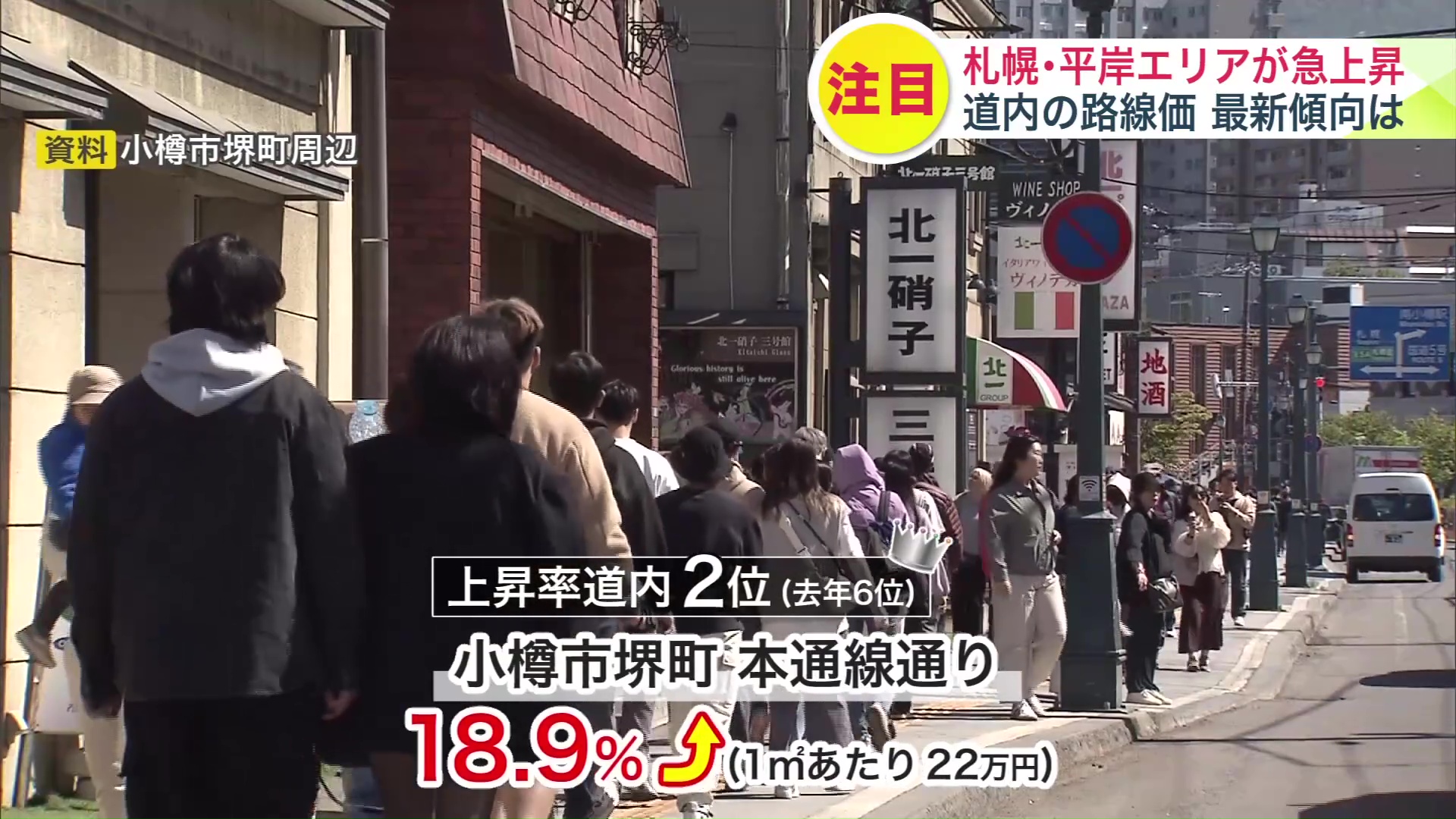 観光客で賑わう小樽堺町も上昇率2位につけた（資料: 小樽市堺町周辺）
