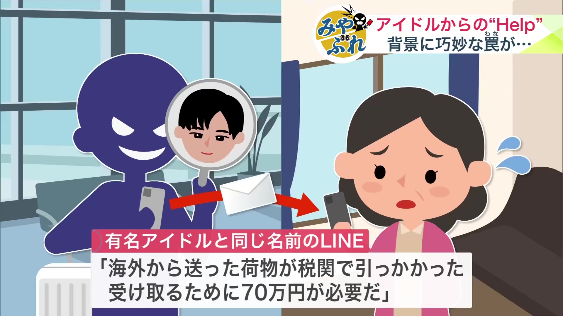 有名アイドルと同じ名前のLINEアカウントからの連絡