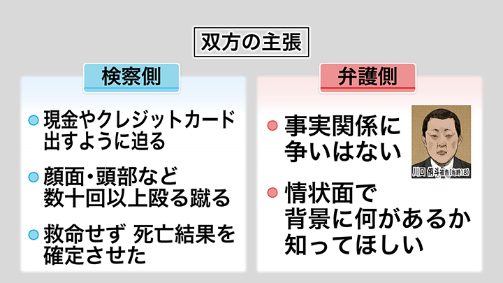 検察側と弁護側、双方の主張
