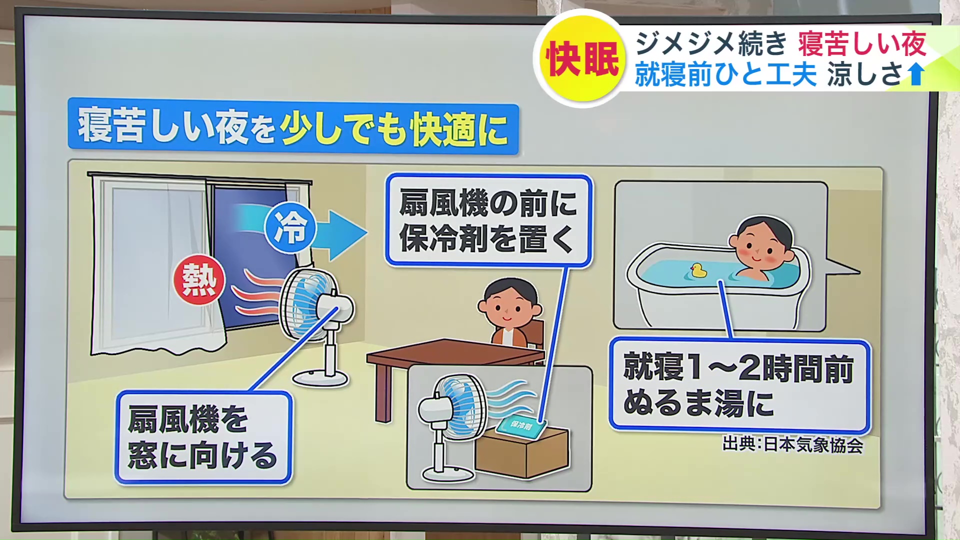 少しでも快適に寝たいですよね…