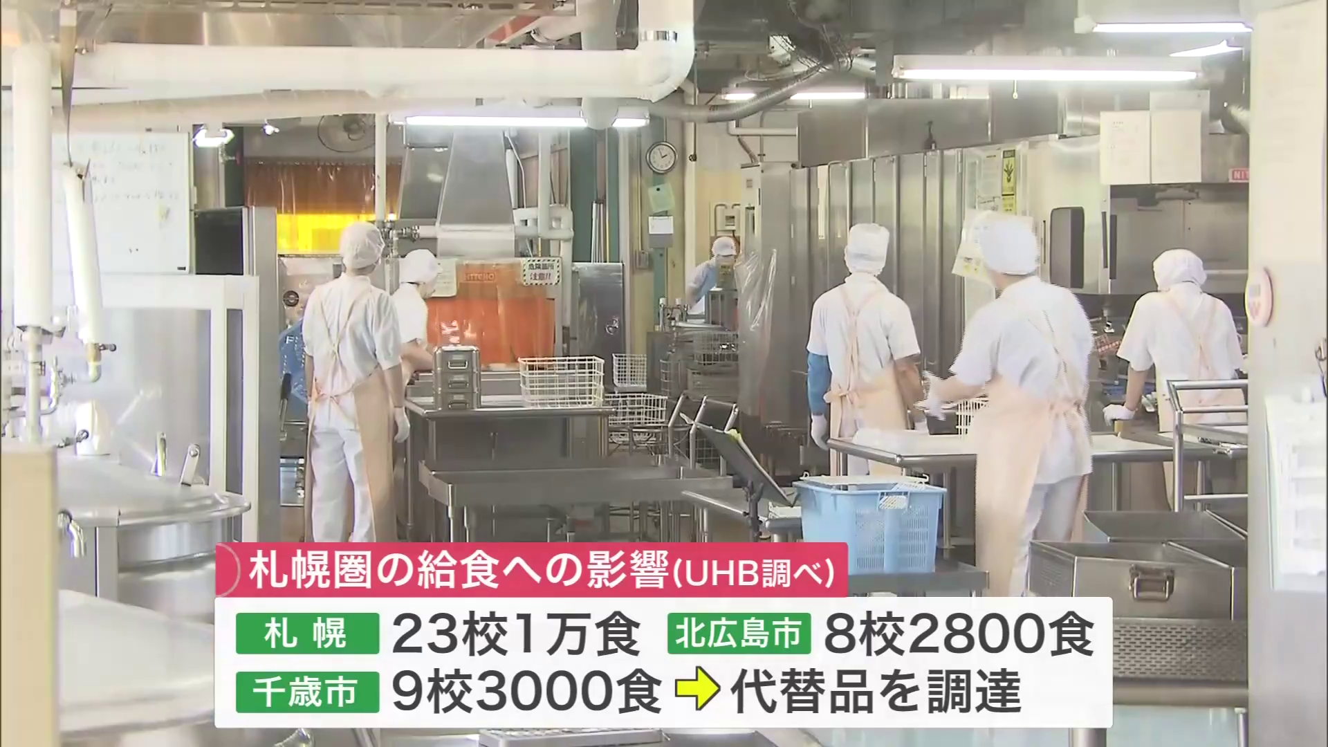 札幌圏では少なくとも札幌・北広島・千歳の3市40校に影響が出ている