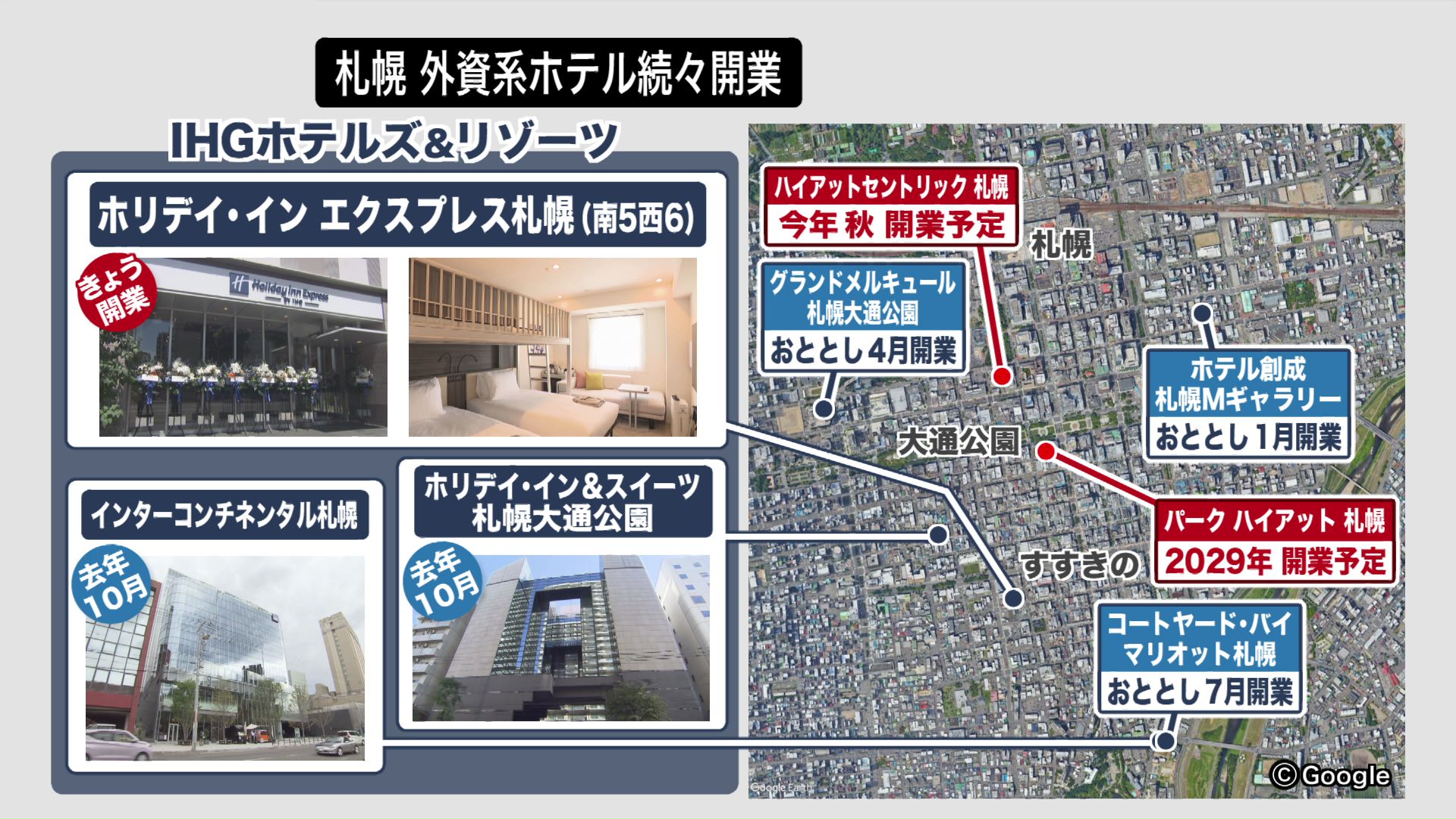 札幌では外資系ホテルの進出が相次いでいる