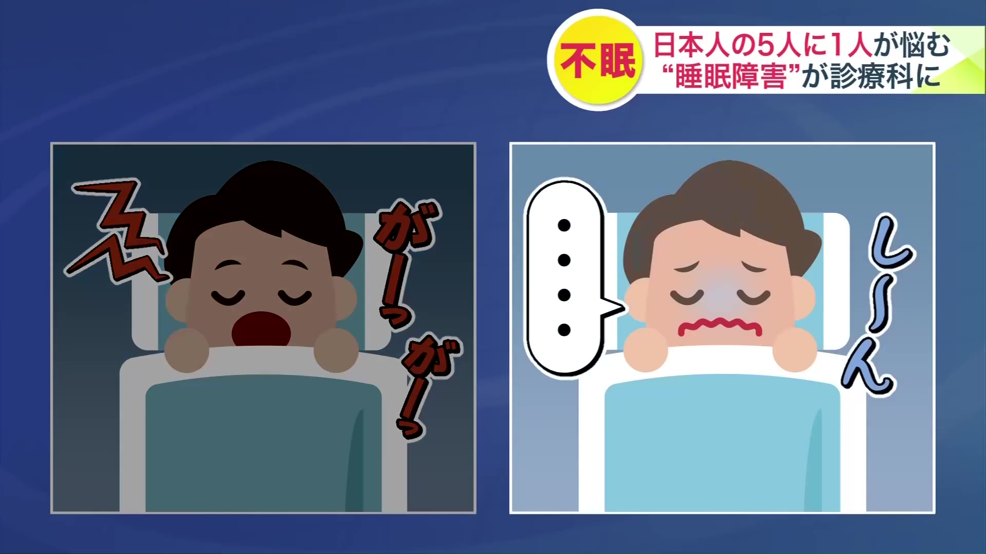睡眠時無呼吸症候群