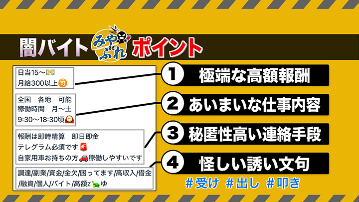 見抜くポイントは4つ