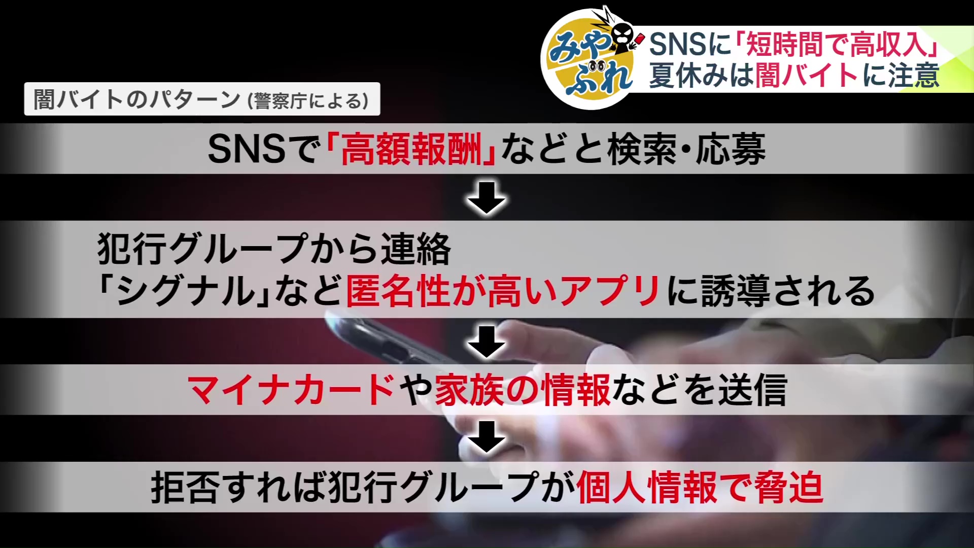 闇バイトの基本的なパターン(警察庁)