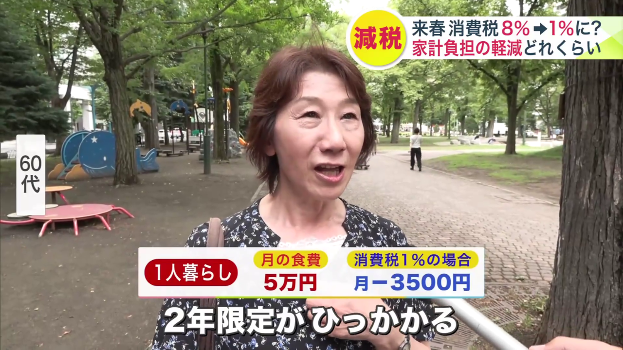 「2年限定が引っかかる。3年後生活が変わるのか?」