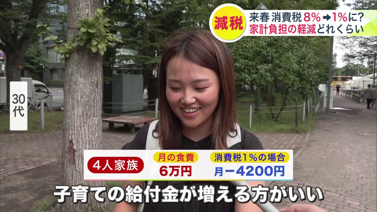 「子育ての給付金が増える方がいい」
