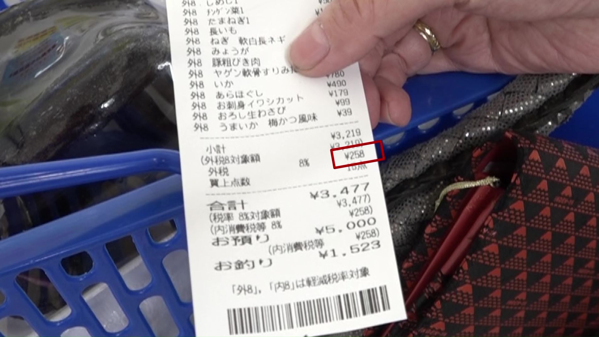 消費税が1%に下がると258円が232円くらいになる