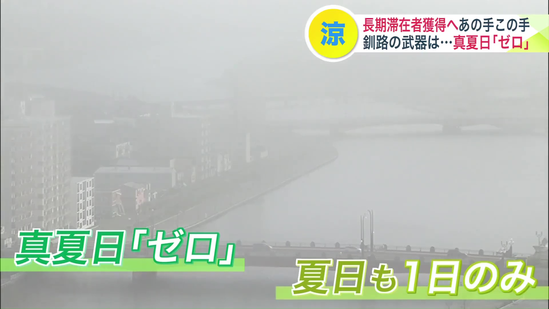 釧路の武器は「真夏日ゼロ」