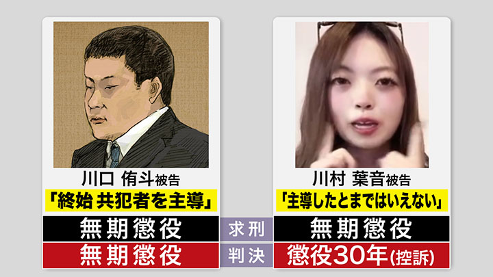 川口侑斗被告と川村葉音被告の判決の違い