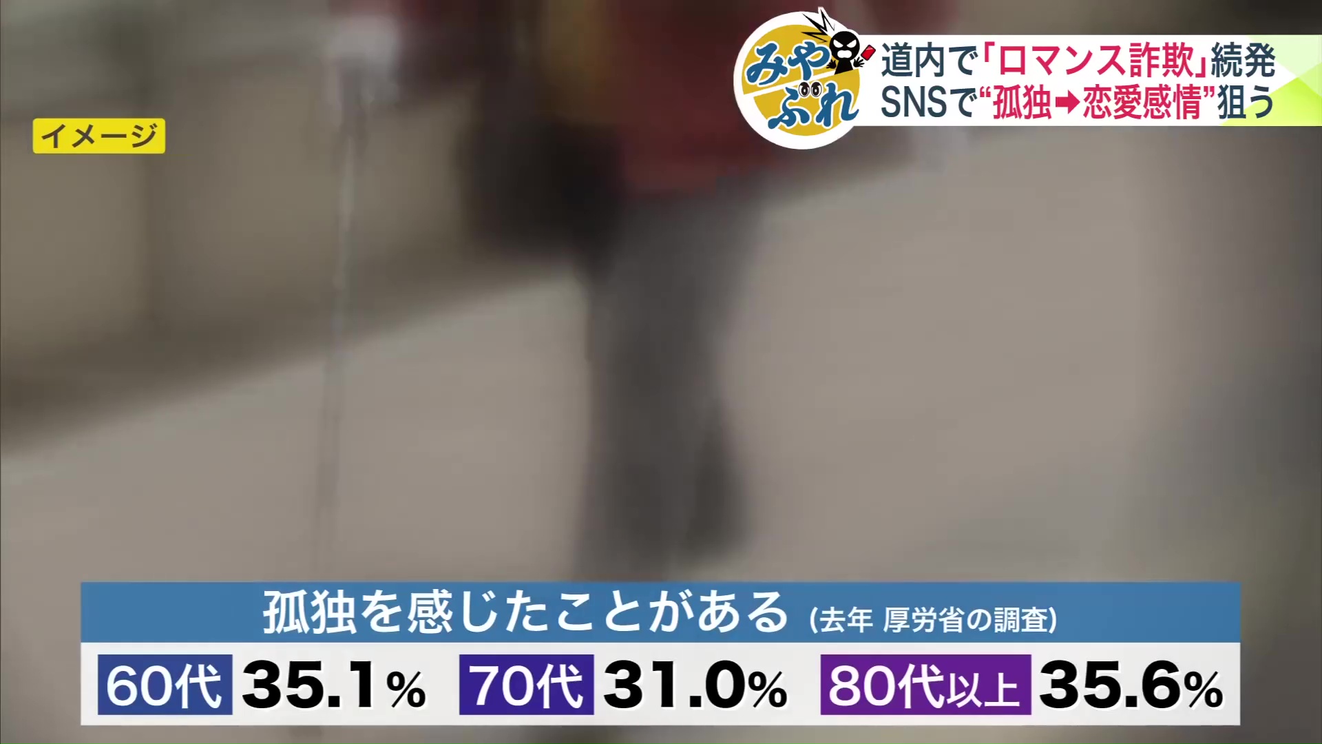 高齢者世代の多くが孤独を感じている